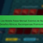 NBA Live Mobile Passe Mensal: Eventos de Marco, Desafios Únicos, Recompensas Premium