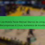NBA Live Mobile Passe Mensal: Marcos de conquista, Recompensas bónus, Aumentos de moeda