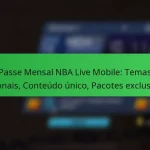 Passe Mensal NBA Live Mobile: Temas sazonais, Conteúdo único, Pacotes exclusivos