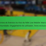 Prémios de Eventos Ao Vivo do NBA Live Mobile: Marcos da comunidade, Engajamento do utilizador, Itens exclusivos