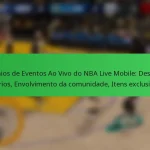 Prémios de Eventos Ao Vivo do NBA Live Mobile: Desafios diários, Envolvimento da comunidade, Itens exclusivos